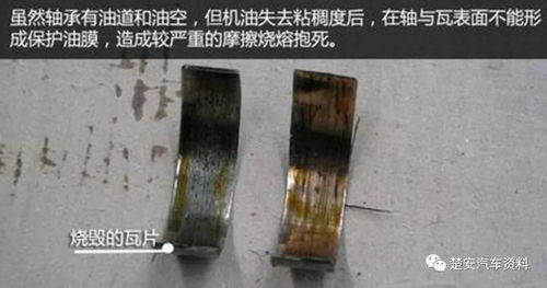 汽车油压多少为正常 汽车油压多少为正常